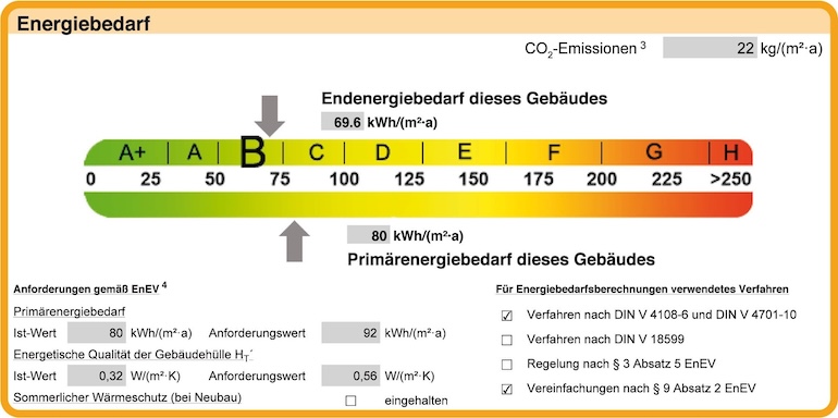 Energieausweis Bandtacho Beispiel